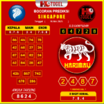 prediksi-SINGAPORE-15-mei-2025