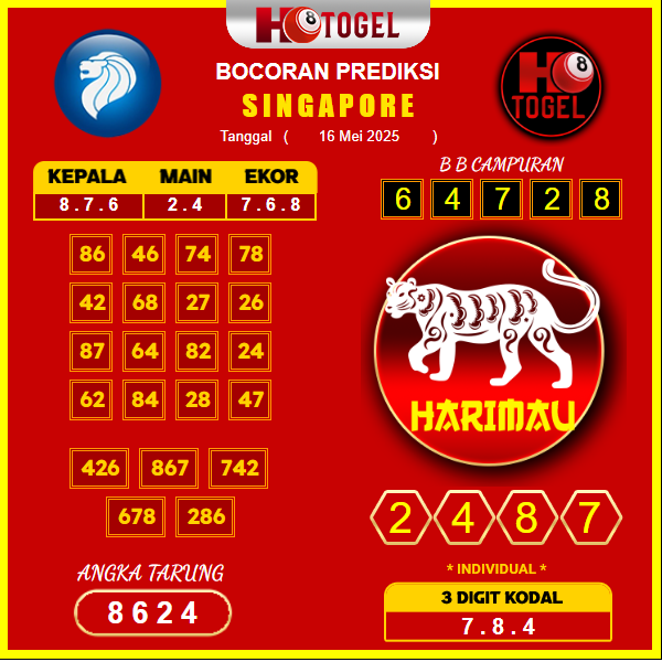 prediksi-SINGAPORE-15-mei-2025