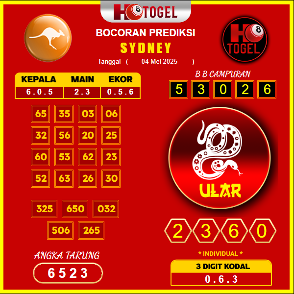 prediksi-sydney-04-mei-2025