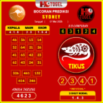 prediksi-sydney-07-mei-2025