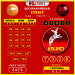 prediksi-SYDNEY-15-mei-2025