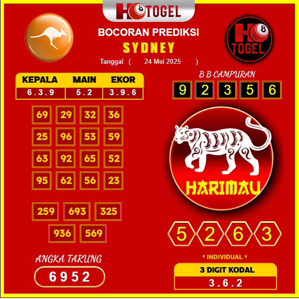 prediksi-SYDNEY-24-mei-2025