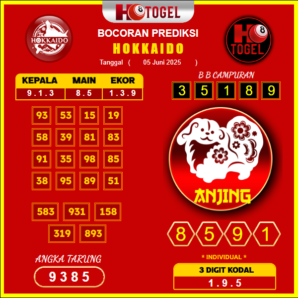 prediksi-HOKKAIDO-5-juni-2025