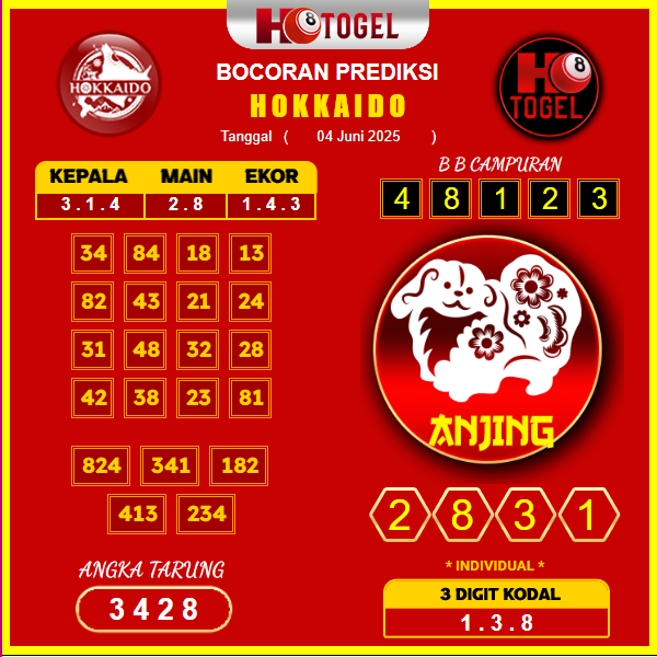 prediksi-hokkaido-4-juni-2025