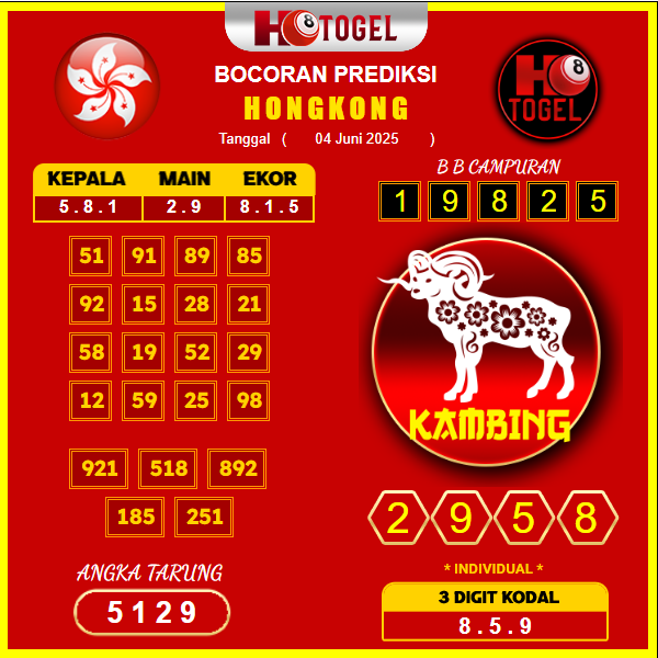 prediksi-hongkong-4-juni-2025