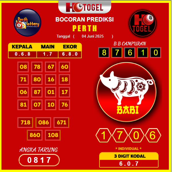 prediksi-perth-4-juni-2025 (2)