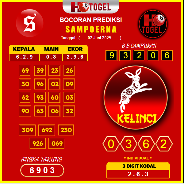 prediksi-sampoerna-2-juni-2025