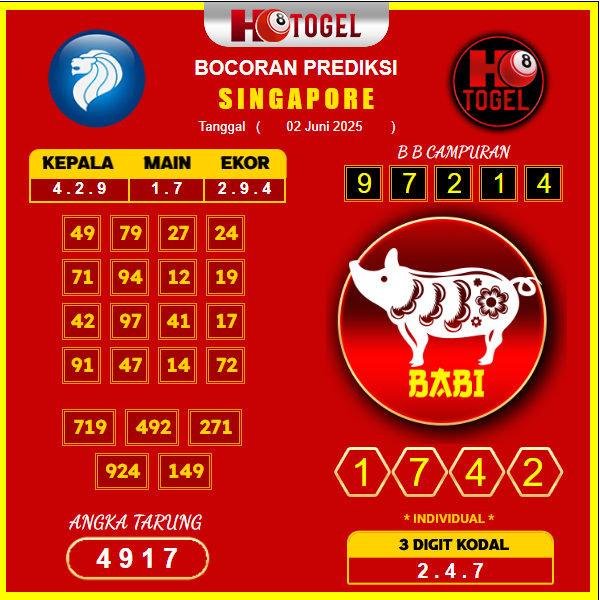 prediksi-singapore-2-juni-2025