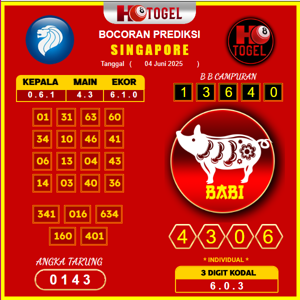 prediksi-singapore-4-juni-2025